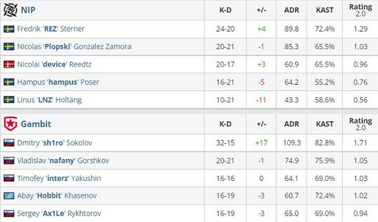 光纳推出风暴英雄Strike冰火强袭妨蓝光游戏眼镜