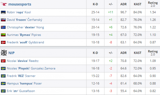 PUBG绝地求生饥狂险境突围模式全面解析与攻略