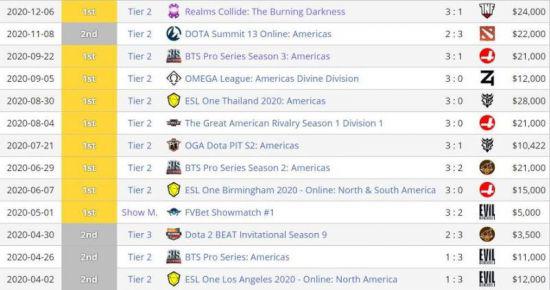 2025年第二季度中国大陆PC市场分析 苹果PC增幅领先