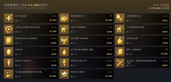 PUBG愚人节推出全新躲猫猫模式物品狩猎